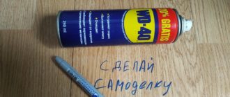 WD-40