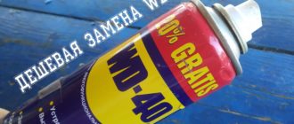 Баллон WD-40